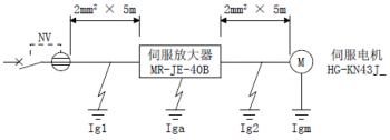 三菱伺服驅動器MR-JE-B漏電斷路器該怎么選定? 三菱伺服驅動器MR-JE-B漏電斷路器該怎么選定?
