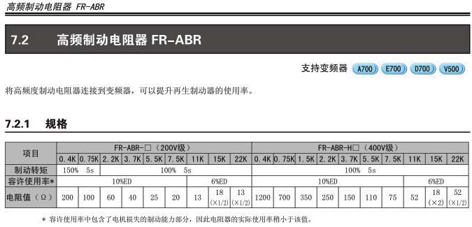 FR-ABR-H7.5K外形尺寸 FR-ABR-H7.5K外形尺寸